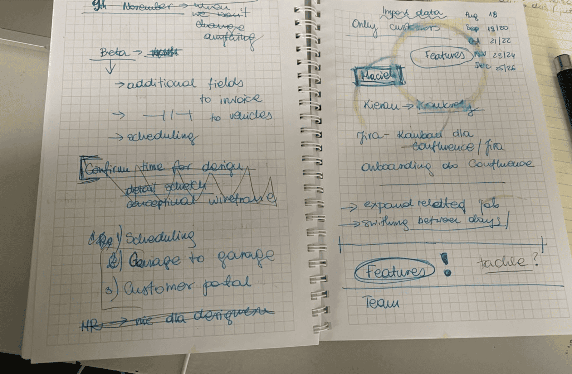 zdjęcie zapisanego notesu