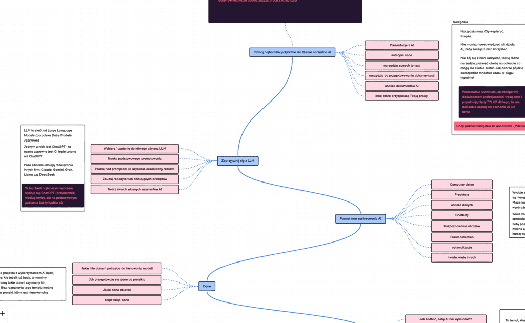 Roadmapa AI Product Ownera